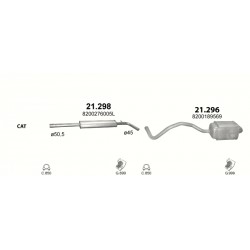 Achterdemper Renault