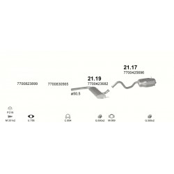 Middendemper RENAULT