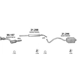 Middendemper Renault